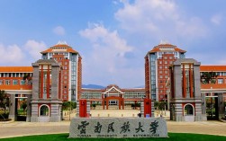 云南民族大學?？? />
        </a>
    </div>
    <div   id=