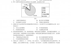 2024年山東高考是全國(guó)卷嗎