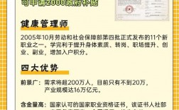 高級健康管理師考出來有什么用
