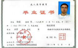 初中學歷怎么提升大專學歷(詳解)