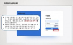 高考官網(wǎng)登錄入口