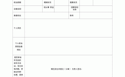 教師政審都查什么內(nèi)容
