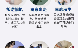 湖北省黃石市五大全面矯正叛逆問題孩子轉變學校強推！
