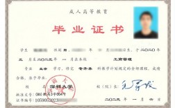 繼續教育是什么文憑