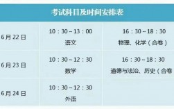 2024年新疆內初班考試時間