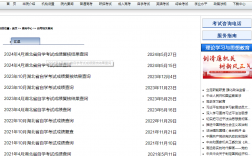 2024年10月湖北自學(xué)考試成績(jī)查詢時(shí)間+入口+流程