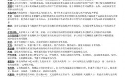 健康管理名詞解釋