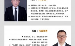 一建市政哪個老師講的比較好