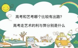 高考走藝術(shù)的利與弊(走藝考一年得花多少錢)