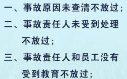 四不放過的原則指什么(安全事故后四不放過是指)