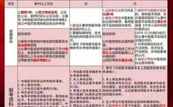 中醫專長考試后罵聲一片(代辦中醫專長醫師證)
