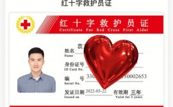 紅十字會(huì)救護(hù)員證書(shū)有用嗎