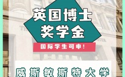 威斯敏斯特大學排名