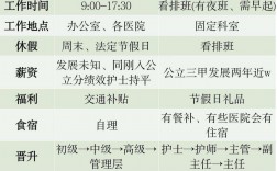 cra是什么職位干什么的(臨床試驗cro公司排名)