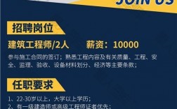 廣州一級建造師招聘(全職一建喝茶項目經理招聘)