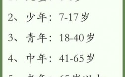 兒童的定義是幾歲到幾歲