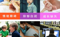  忠縣早戀厭學(xué)孩子封閉式學(xué)校：解決不務(wù)正業(yè)的情況