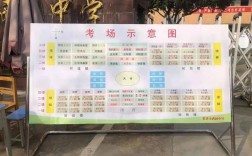 淮北考研考點(diǎn)(考研學(xué)校)
