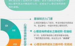 應用心理學與心理學哪個好(心理學好找工作嗎)