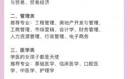 適合女生學(xué)的專業(yè)(女生十大就業(yè)前景好的專業(yè))
