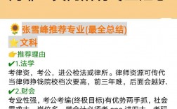 張雪峰最看好的十個專業(女生十大就業前景好的專業)