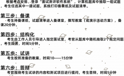 自考教師證怎么考？需要什么條件？