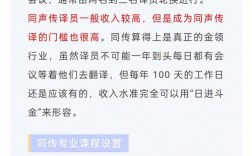 同聲傳譯是什么專業(yè)