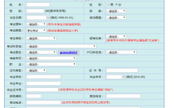 成人本科報名網址 官方(成人教育本科報名入口)
