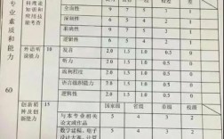 皖南醫學院考研難度怎么樣？復試刷人厲害嗎？