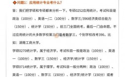 應用統計考研為啥人這么多(全國在職研究生招生網)