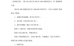 跑1000米技巧(一千米4分25秒難嗎)