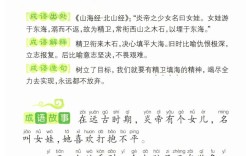 精衛填海的解釋_近義詞_反義詞
