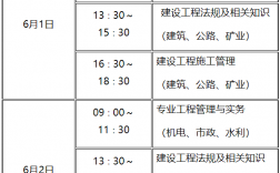 二級建造師可以從事哪些工作