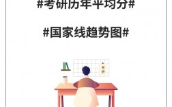 一個人考研最多考幾次