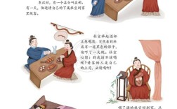 餐松啖柏是什么意思_近義詞_來源