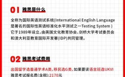 自考雅思行嗎
