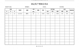 固定資產(chǎn)六大類明細