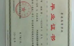 30天拿證大專