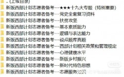 西部計劃考試時間