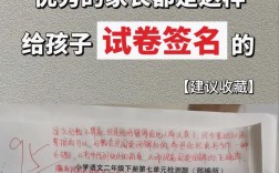 英語(yǔ)試卷簽字家長(zhǎng)意見(jiàn)