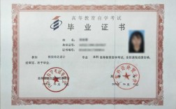 廣外自考(廣東外語(yǔ)外貿(mào)大學(xué)自考專業(yè)有哪些)