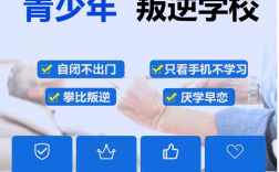 2025上海靜安區正規青少年叛逆教育學校(正規辦學)