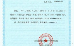 中專學(xué)歷認(rèn)證一般審核多久(中專學(xué)歷怎樣進(jìn)行認(rèn)證)