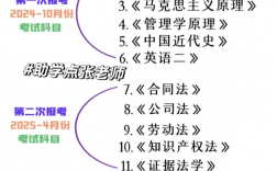 自考專升本流程是怎樣的(小自考助學(xué)點(diǎn))