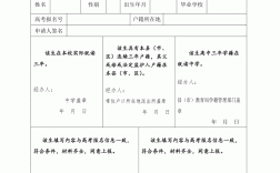 國(guó)家專項(xiàng)怎么報(bào)
