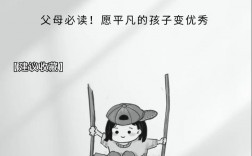 補課與不補課的區別