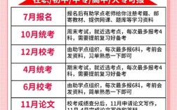 自考大專最快多久可以拿證幾年畢業