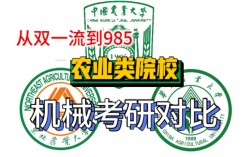 農(nóng)業(yè)考研學(xué)校(農(nóng)業(yè)類研究生)