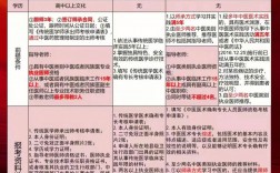 中醫(yī)專長考試后罵聲一片？為什么？