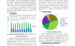 材料成型及控制工程就業前景(材料成型干什么工資高)